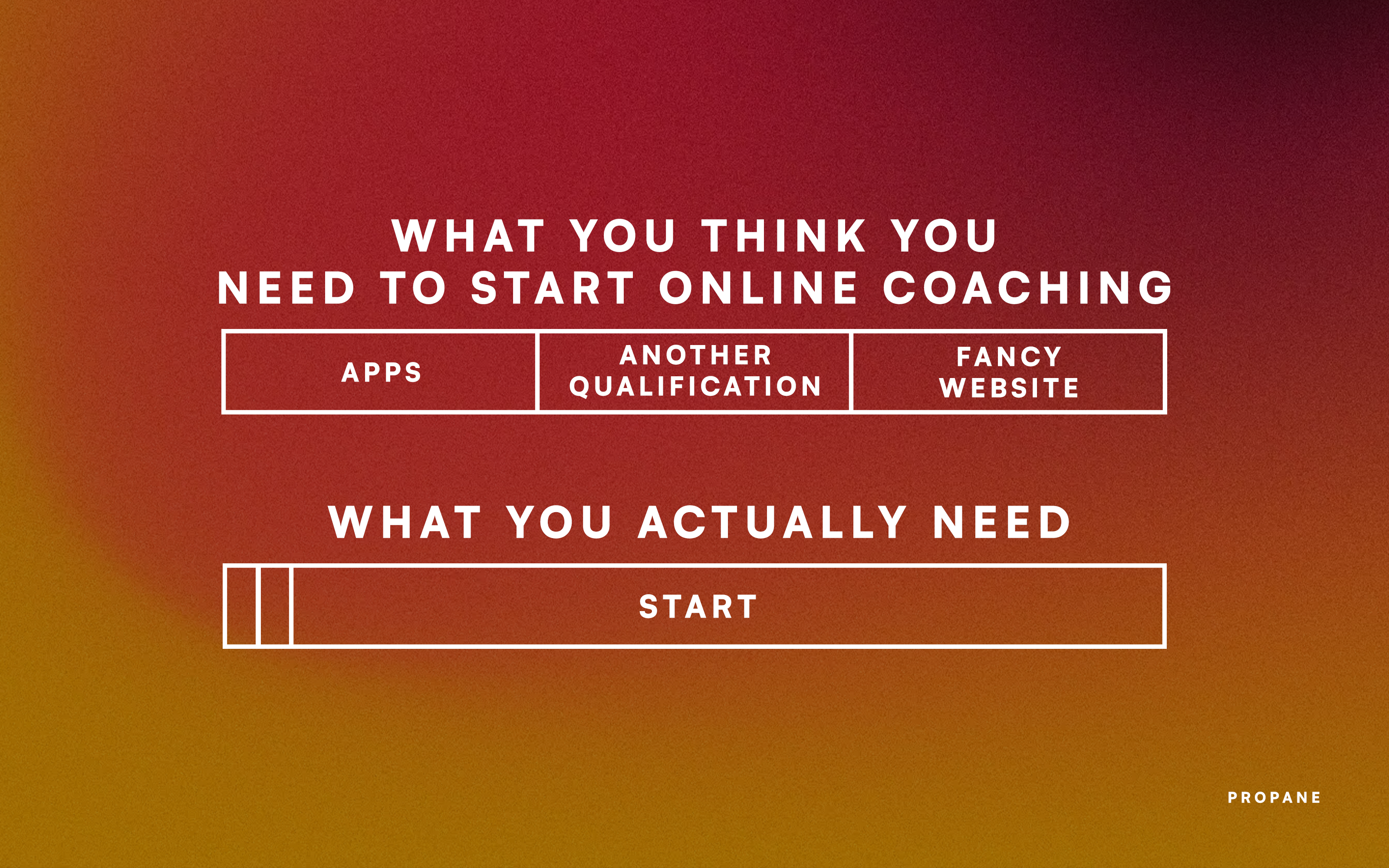 Online Coaching What You Need